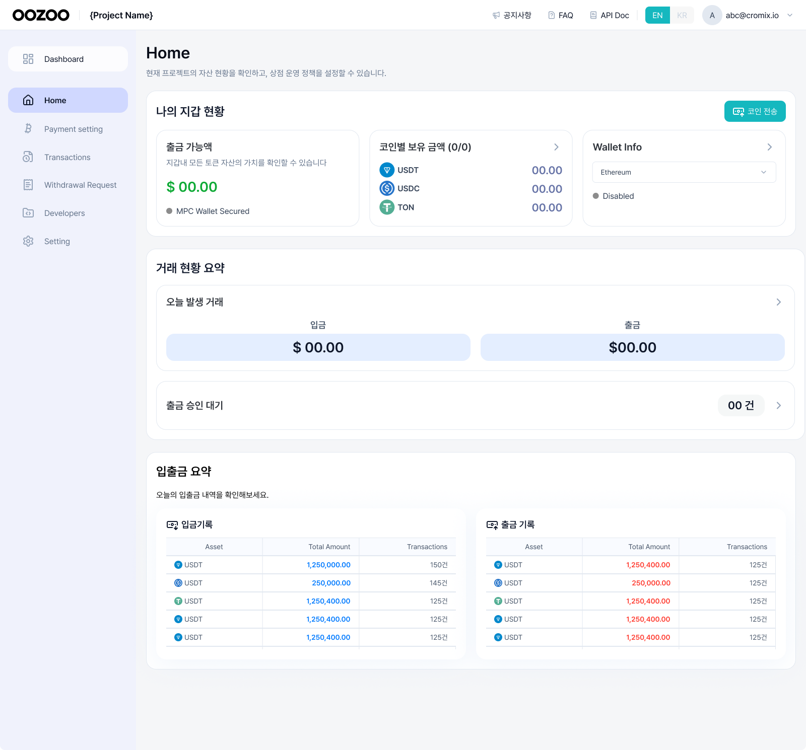 oozoopay