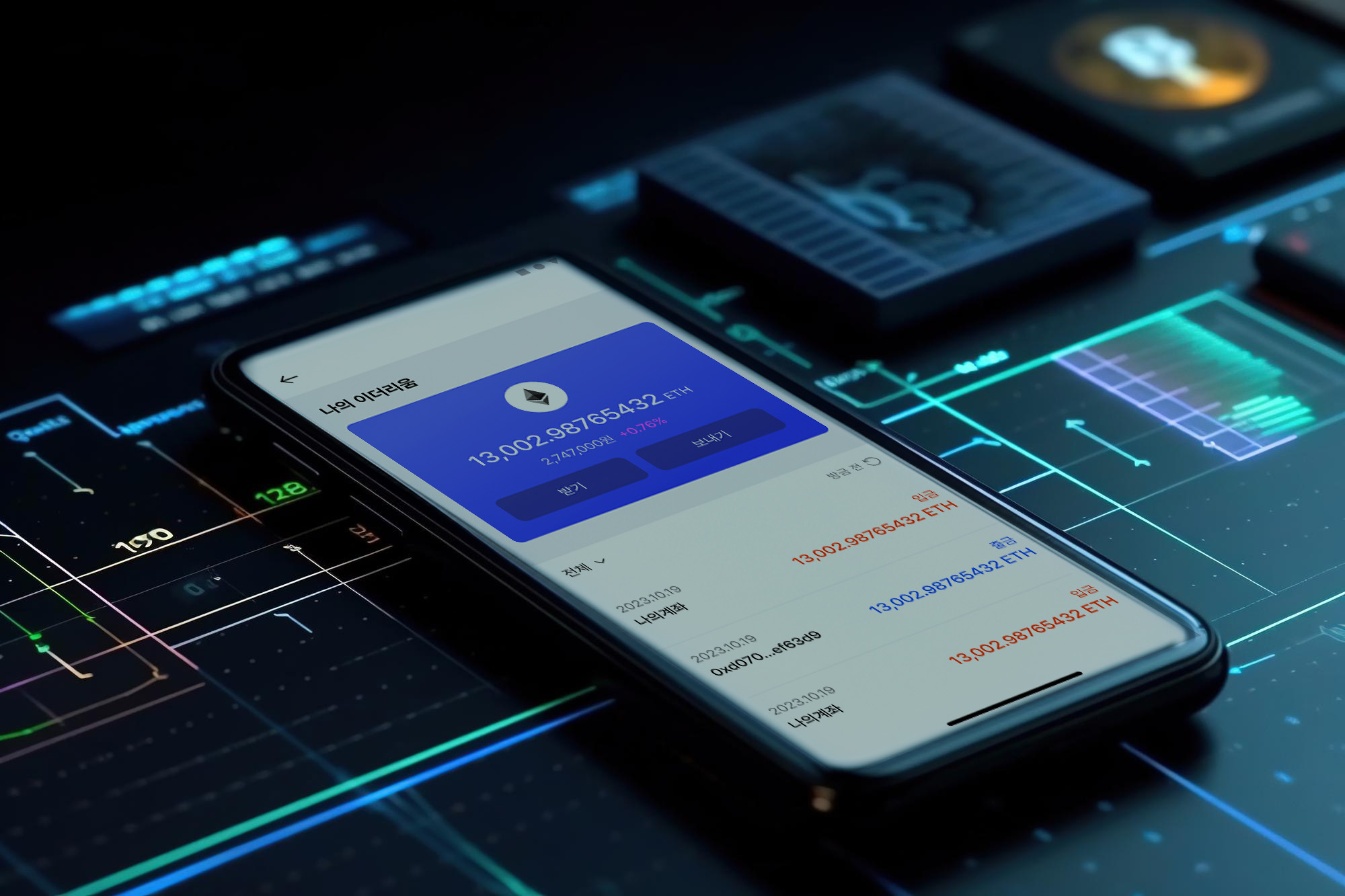 Odyssey Wallet | Product